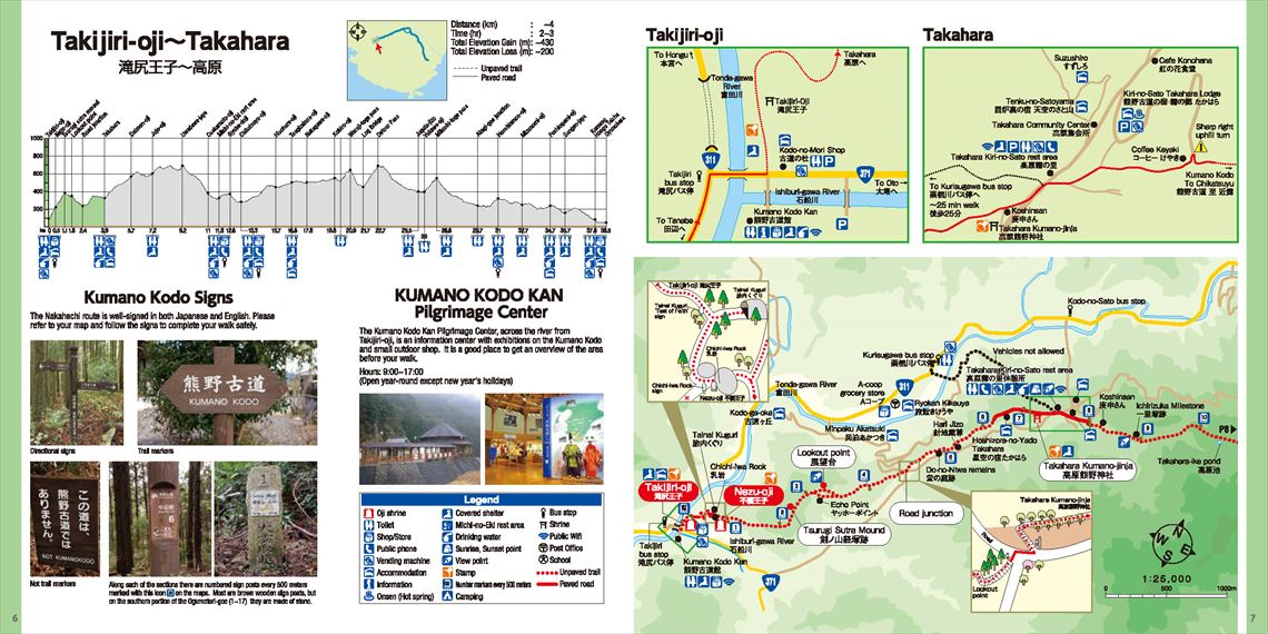 Takijiri to Takahara