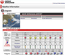 JAL Weather Information