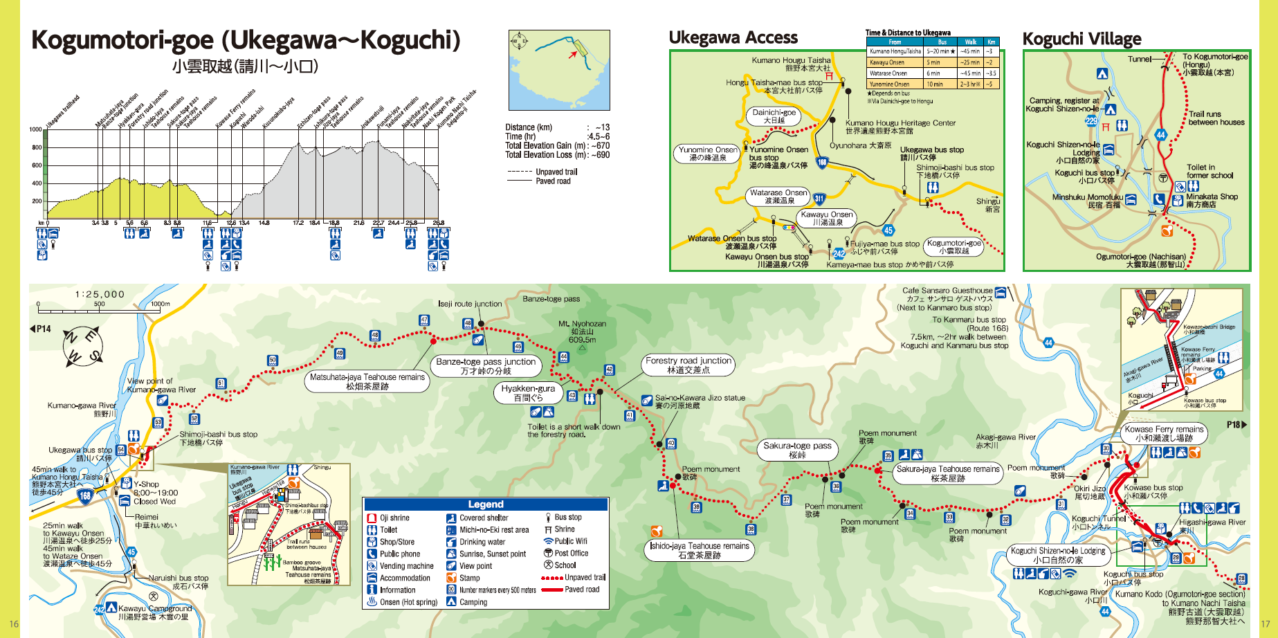 Kumano Kodo Nakahechi, Kogumotori-goe