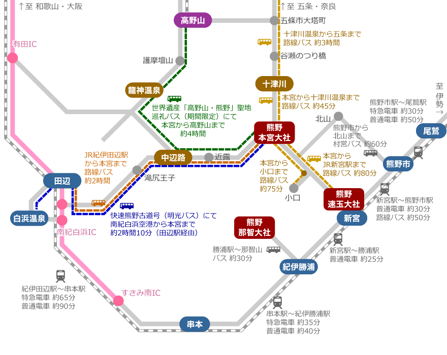 田辺から周辺各地へ