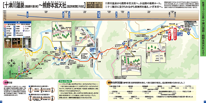 八木尾バス停～熊野本宮大社 ウォークマップ