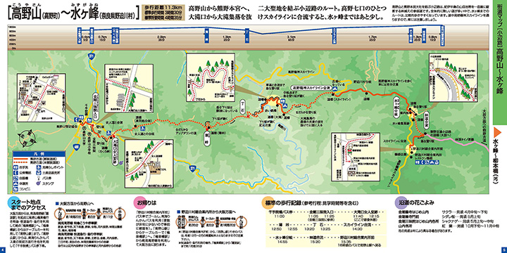 ウォークマップ 高野山～水ヶ峰