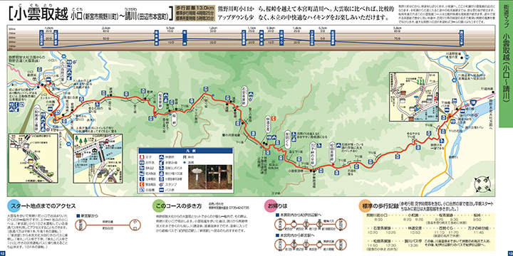 熊野古道中辺路 小雲取越 ウォークマップ画像