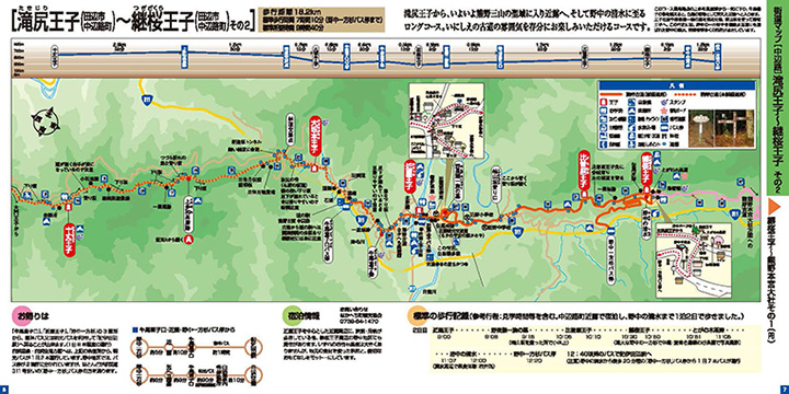 熊野古道中辺路 滝尻王子~継桜王子2 ウォークマップ画像