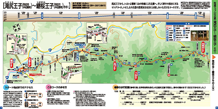 熊野古道中辺路 滝尻王子~継桜王子 ウォークマップ画像
