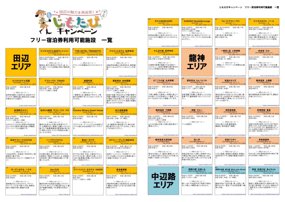 じもたびキャンペーン宿泊券ご利用期間再延長のお知らせ