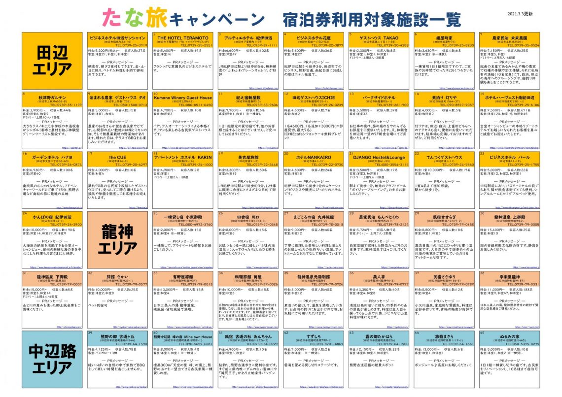 たな旅キャンペーン宿泊券ご利用期間再延長のお知らせ