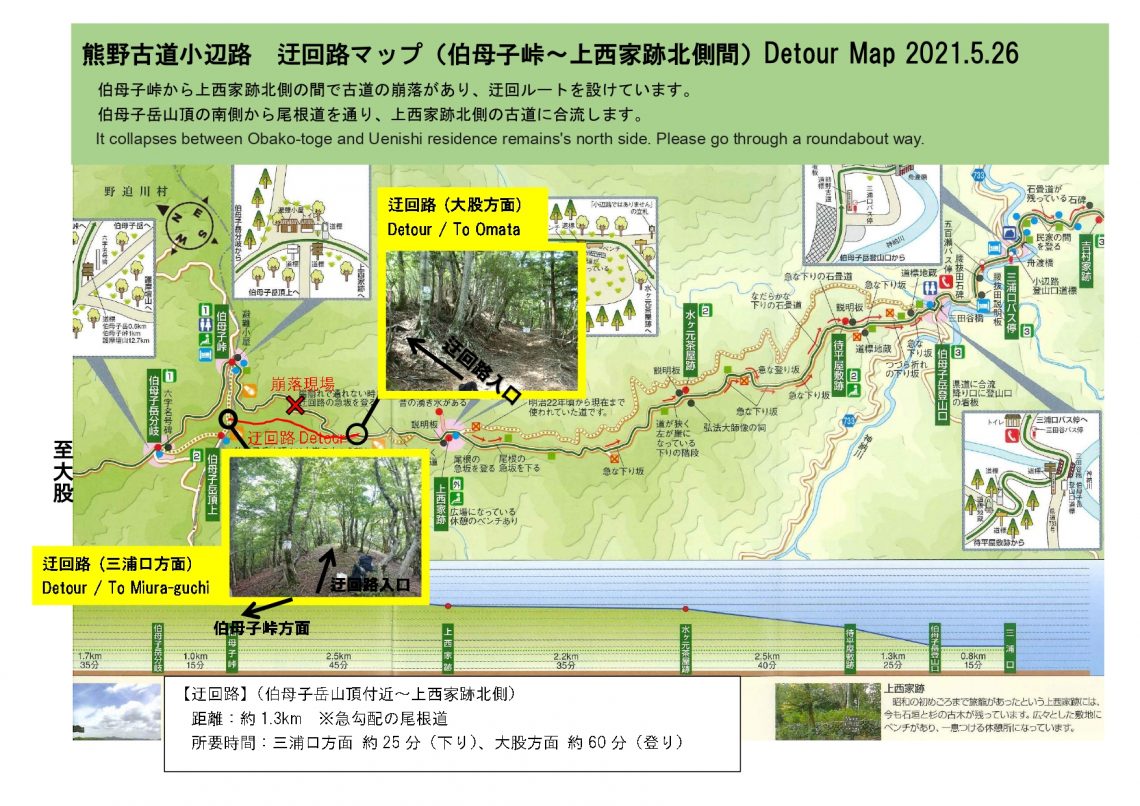 熊野古道小辺路 伯母子峠 と 上西家跡 北側間の迂回路について 21年5月27日 田辺市熊野ツーリズムビューロー 熊野古道小辺路 伯母子峠 と 上西家跡 北側間の迂回路について 21年5月27日 田辺市熊野ツーリズムビューロー
