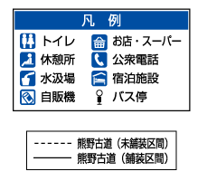 凡例図