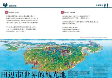 田辺市熊野ツーリズムビューロー紹介パンフレット